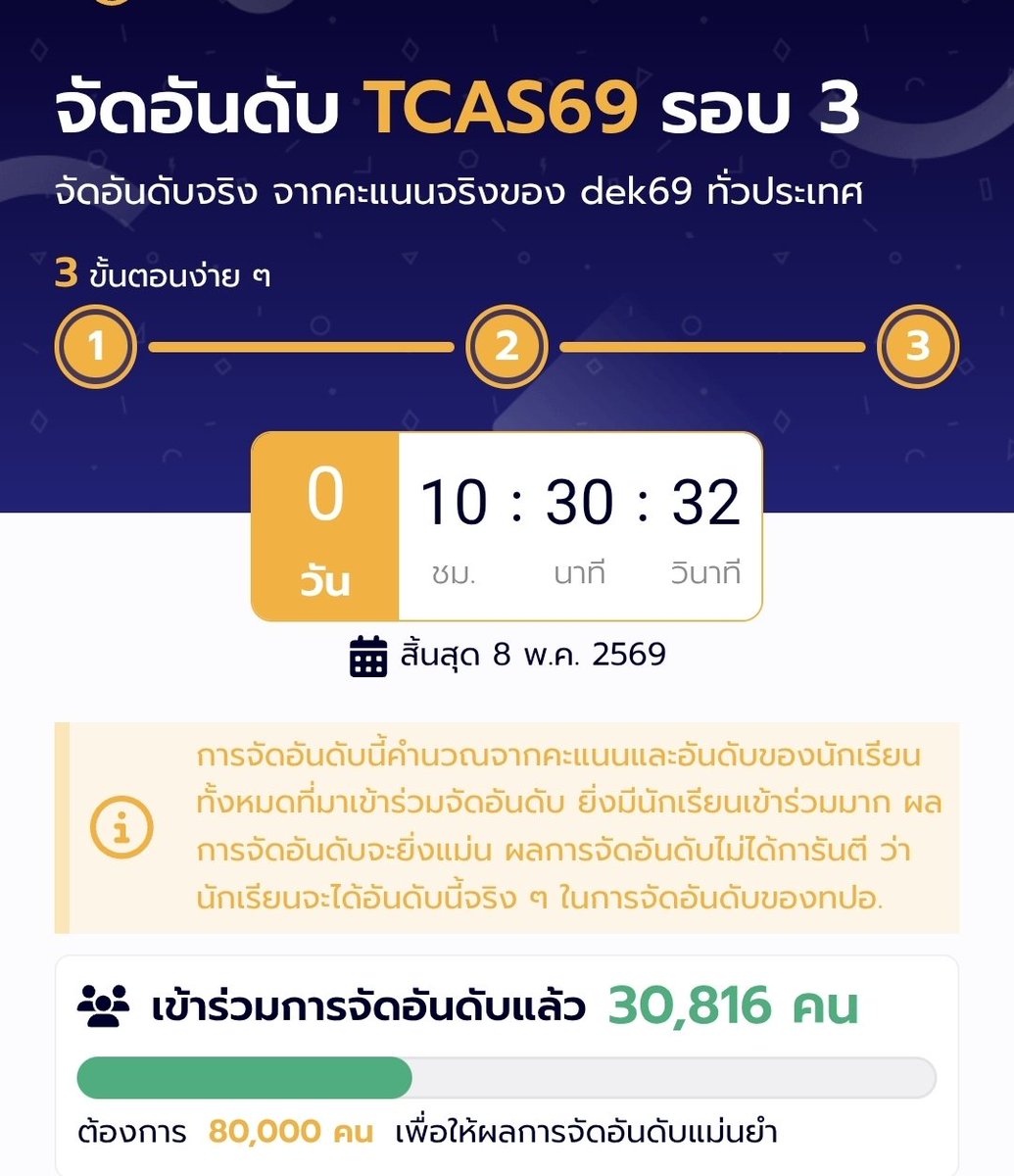 reofonze's tweet photo. อีกแค่สิบชั่วโมงงงงงงงงงงงงงงงง
10？？ สอ อิ บอ สิบ?!?!?! 10 10 10 
มาจัดอันดับกันนนน
 https://t.co/iVxl46Rron

#dek69 https://t.co/FHDTuIZmul