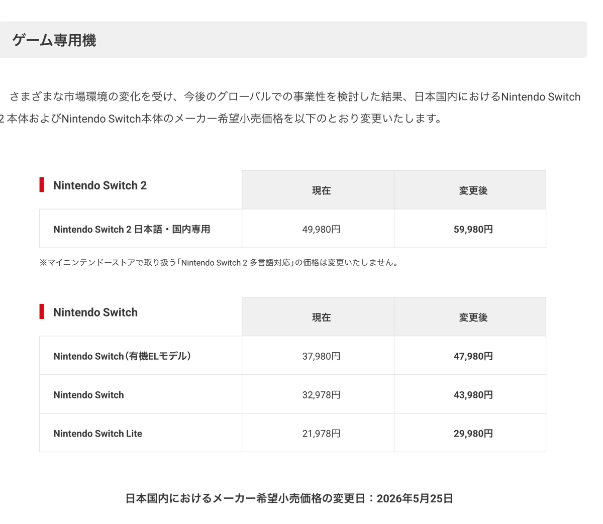 ゲーム速報@新作ゲーム情報 tweet media