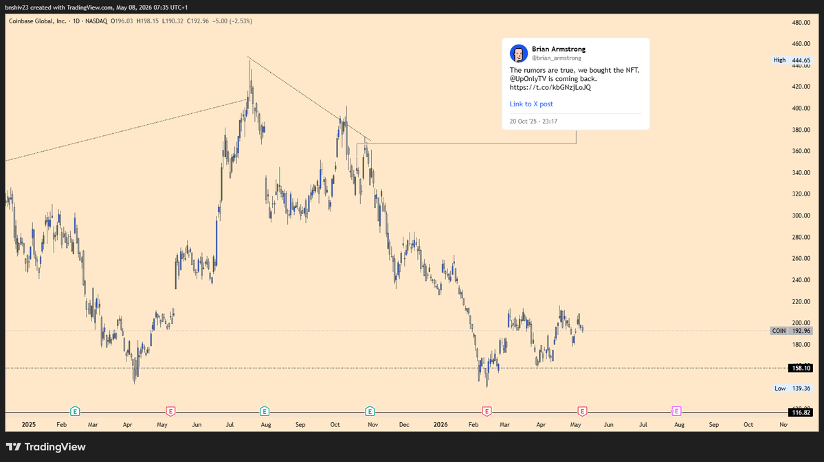 CRYPTOKNIGHT 💵 tweet media
