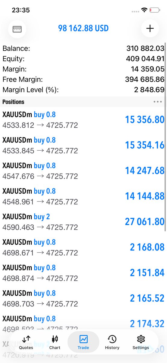 TradeWithShantel tweet media