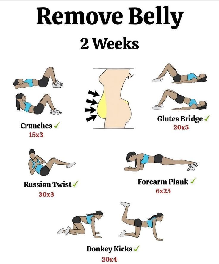 Fitness Plug 💊 tweet media