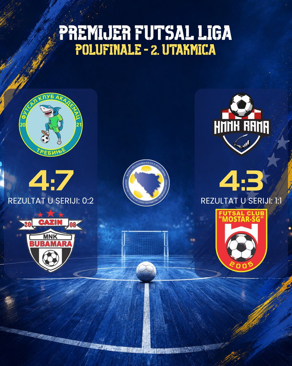 NFS BIH tweet media