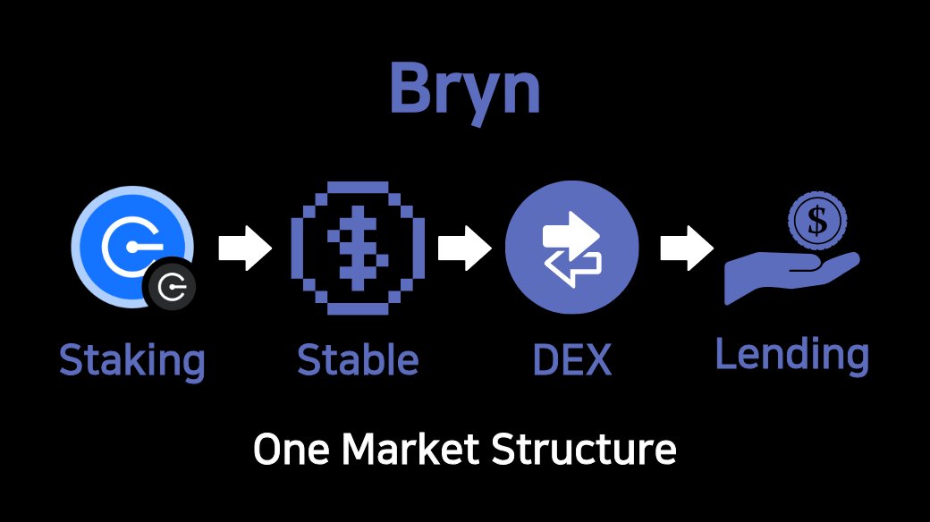 Bryn tweet media