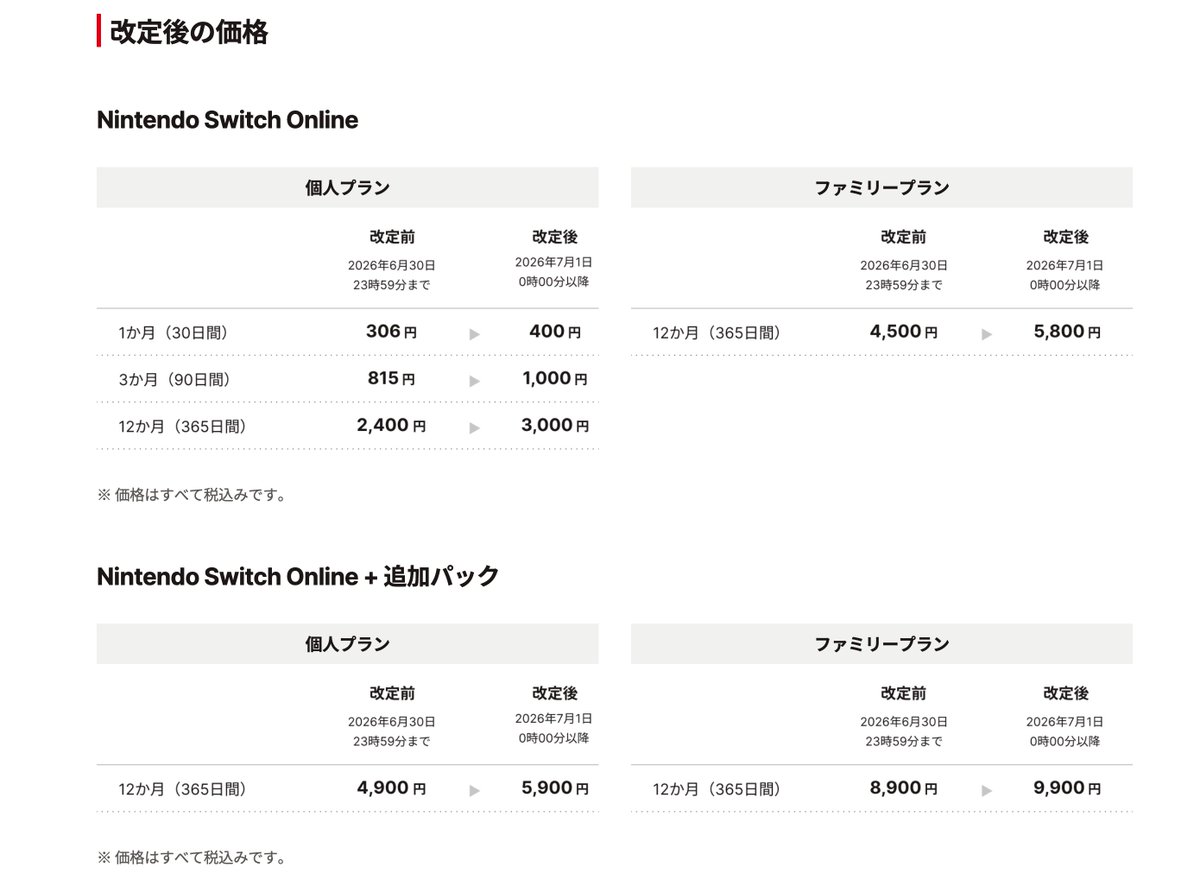 速報】Nintendo Switch Onlineも値上げします！ 📅改訂時期：2026年7月