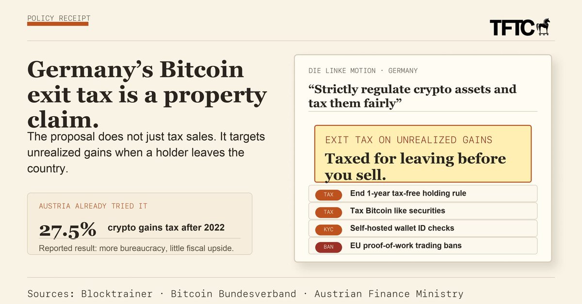 Think it Crypto tweet media