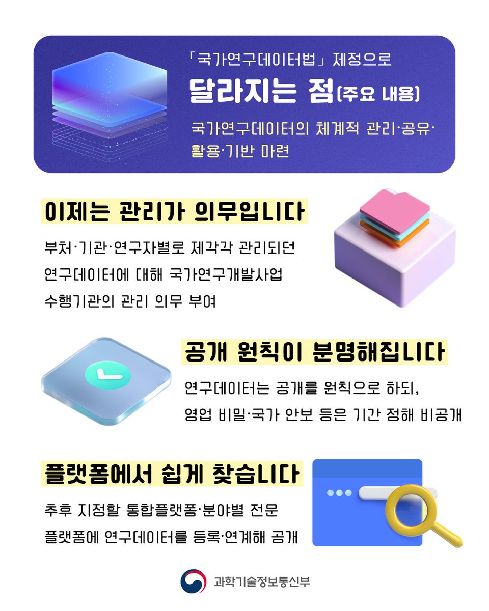과학기술정보통신부 tweet media