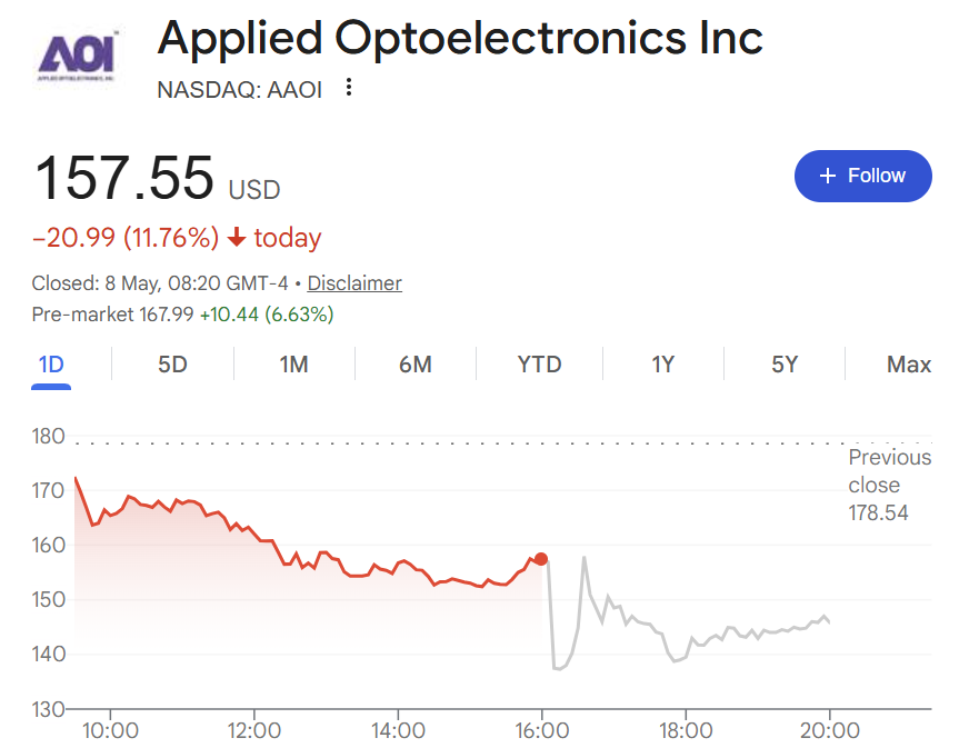 Oliver | MMMT Wealth (CPA) tweet media