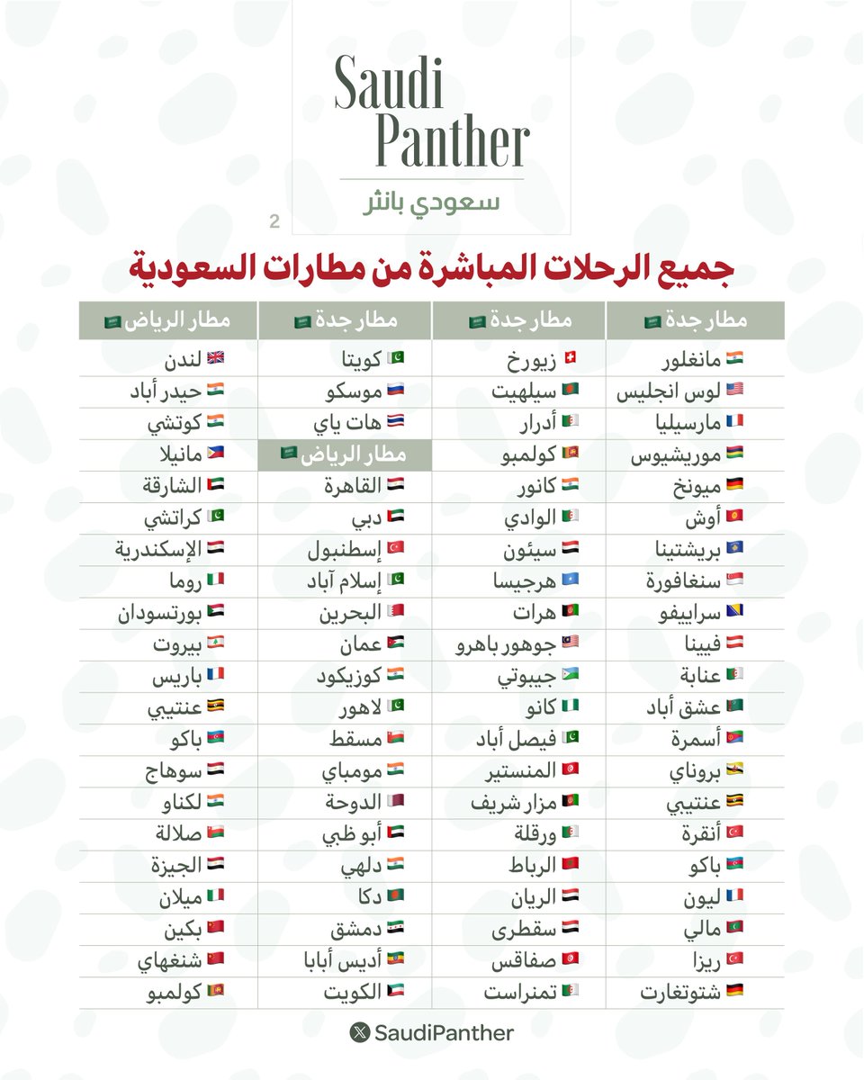 saudi panther | سعودي بانثر tweet media