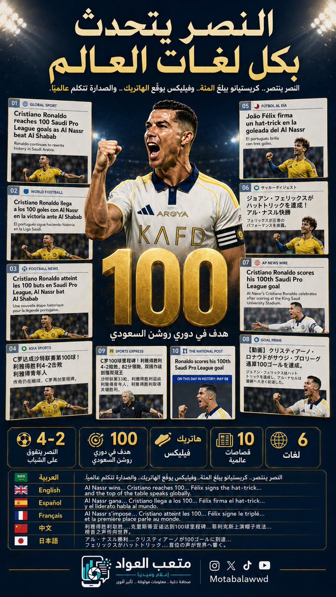 ُُمتعب العواد tweet media