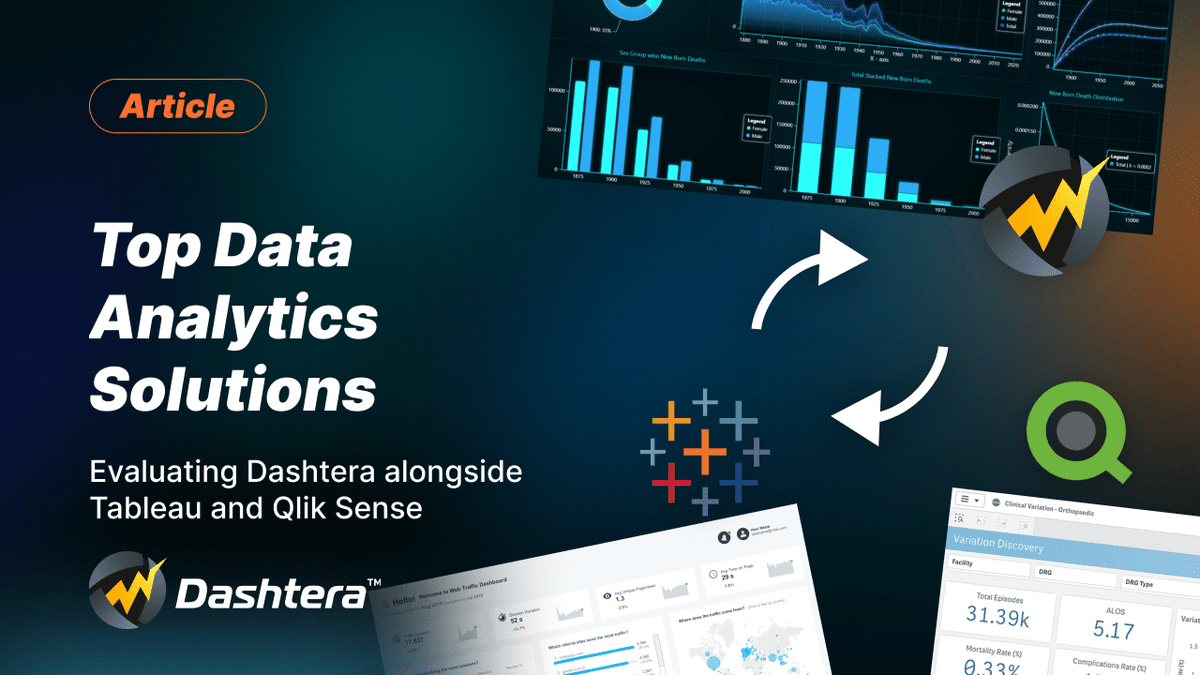 DashteraX's tweet photo. Dashtera® vs Tableau vs Qlik Sense. By the numbers:

2D charts: 70+ vs 20+ vs 10+
3D charts: Full native vs minimal vs none
Finance charts: 100+ indicators vs workarounds vs workarounds
Price: Free plan vs expensive vs expensive

👉 https://t.co/hSEF2Ydovv https://t.co/Jbc8FbPKxD