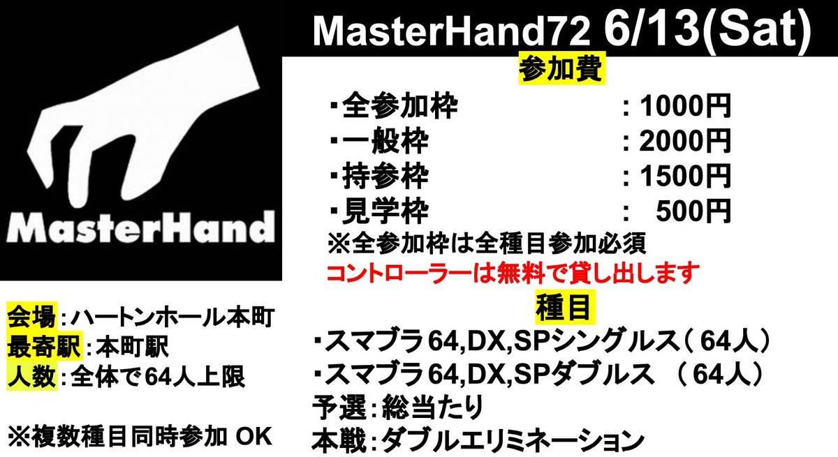 MasterHand_ssbm's tweet photo. MasterHand72　6/13(Sat/土)
参加申請受付中！
現時点の参加人数
　DX：5人
　SP：3人
　64：4人
申請は↓ツリーのポストから
#マスハン
#スマブラDX_オフ会
#スマブラSP_オフ会
#スマブラ64_オフ会 https://t.co/LeeklgKdic