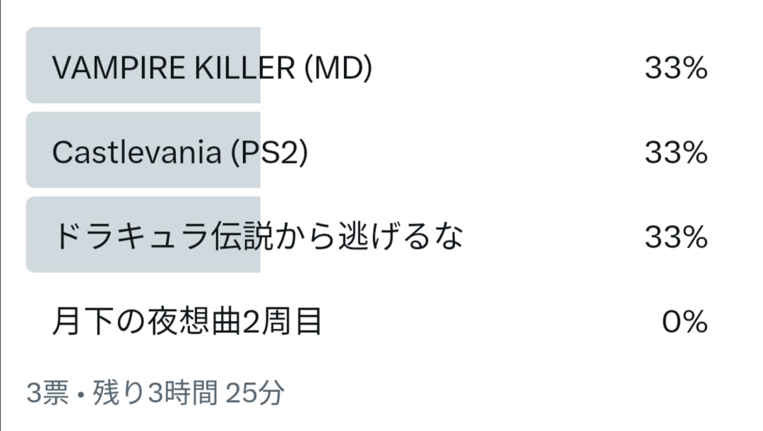 ワイル@ただの積みゲーマー tweet media