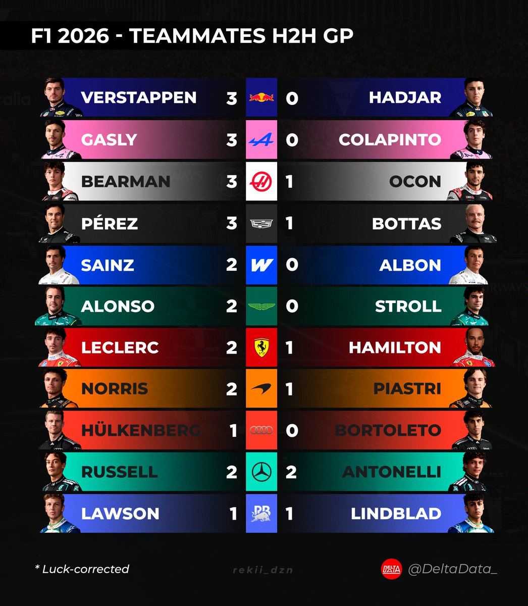 Delta Data tweet media