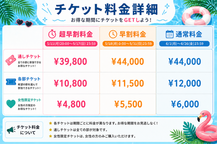 🌴 #いなプーフォトフェス2026 🌊

今年の🎫チケットは
【3つの料金プラン】をご用意✨

💎超早割／💫早割／🎟通常料金

早く予約するほど“お得”に…👀

【超早割】は「1週間限定🔥」なので見逃し厳禁⚠️

※通しチケットのみ「早割」と「通常」は同一料金になります

#いなプーフォトフェス https://t.co/2slSNmWe4P