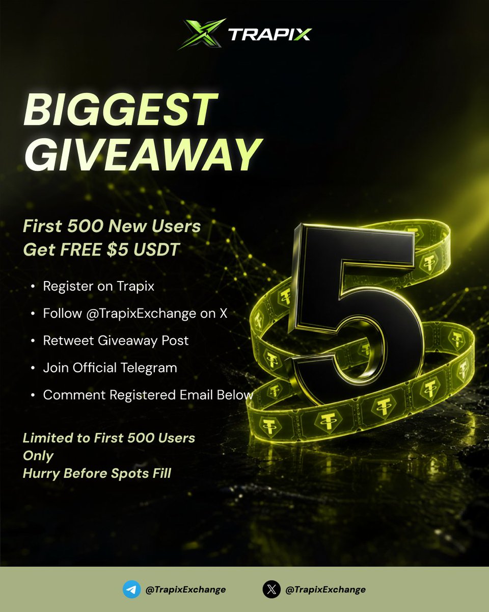 Trapix Exchange tweet media