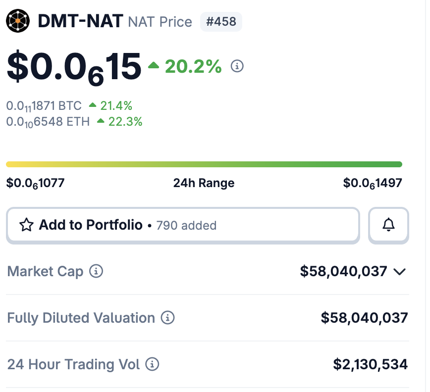 You're $NAT gonna believe it when ATH comes back bc it will be heading to 1 billion.