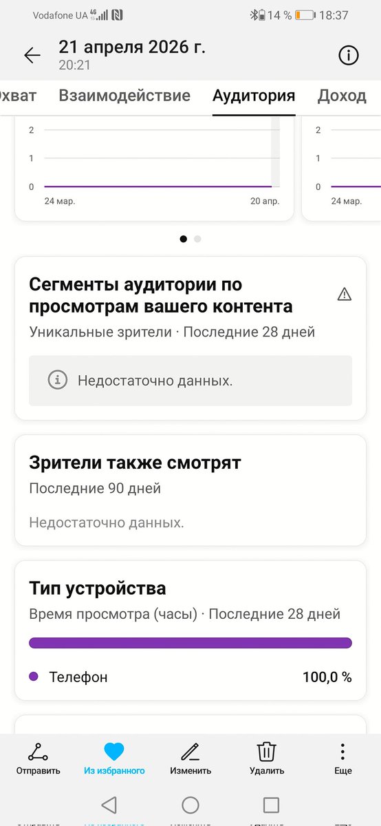 Kateryna tweet media