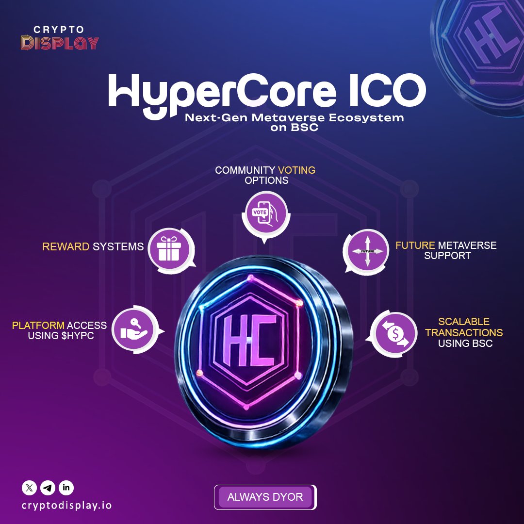 Crypto Display tweet media