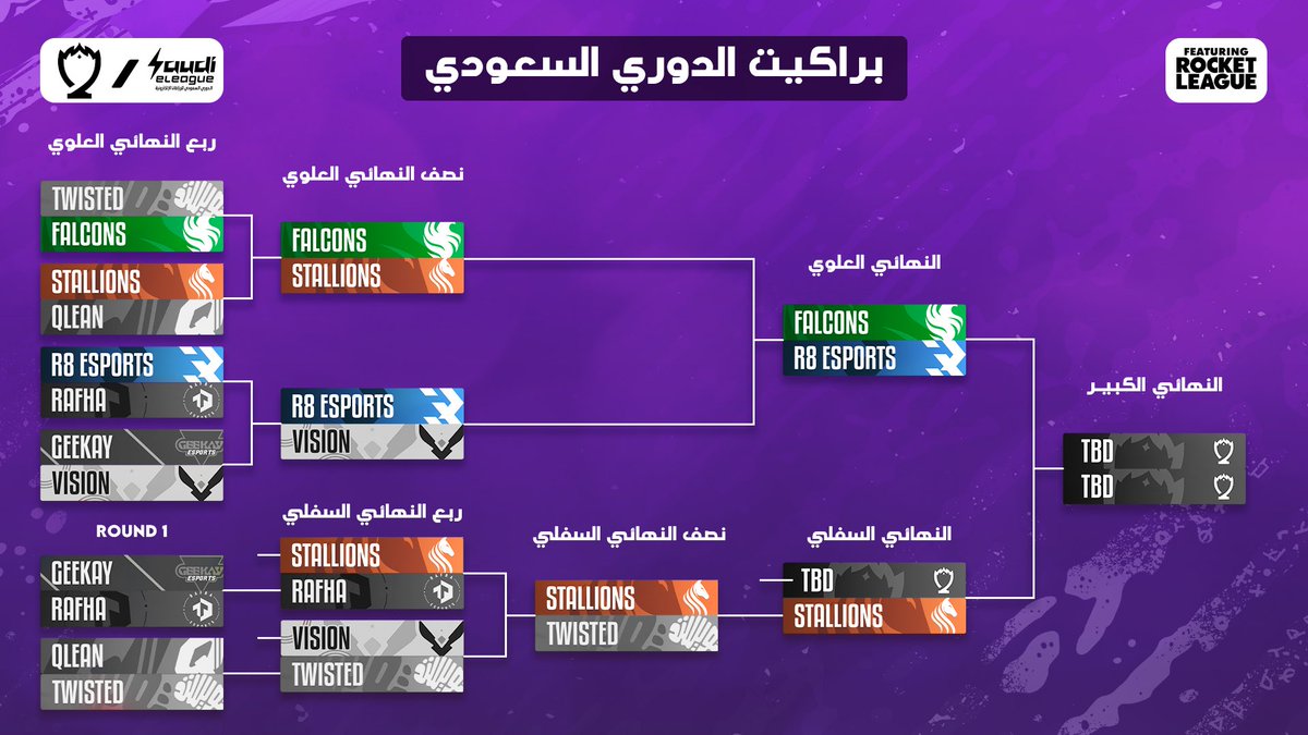برين 🧠 tweet media