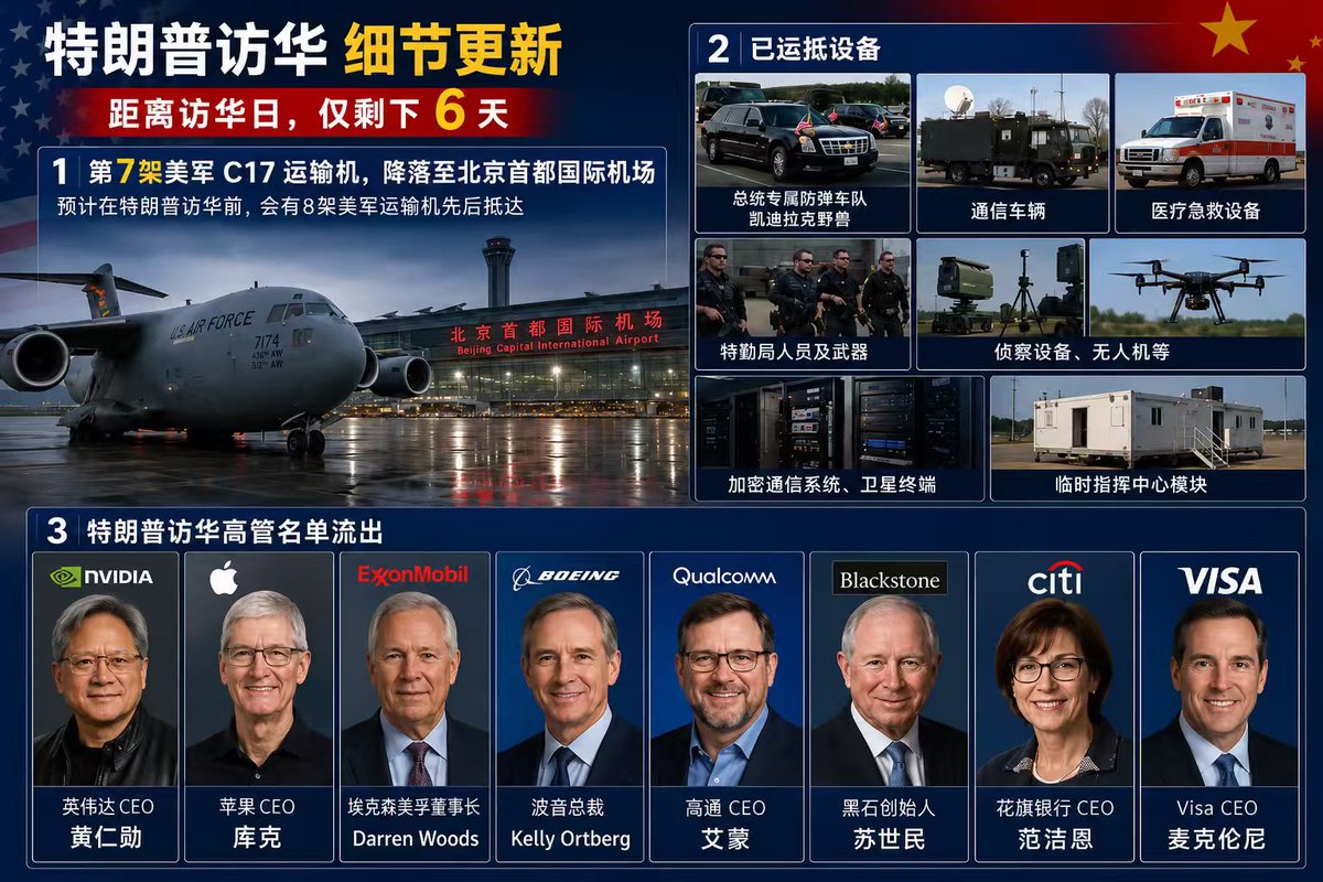 美股仙人 tweet media