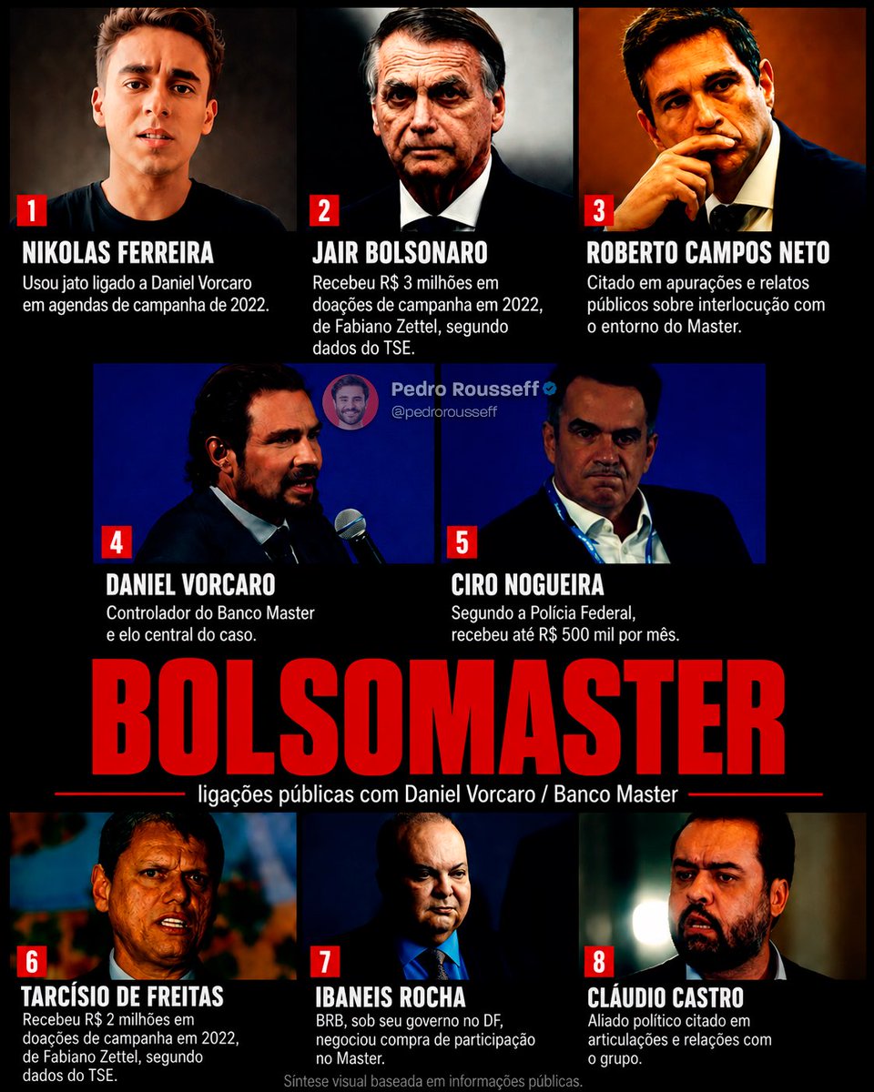 Pedro Rousseff tweet media