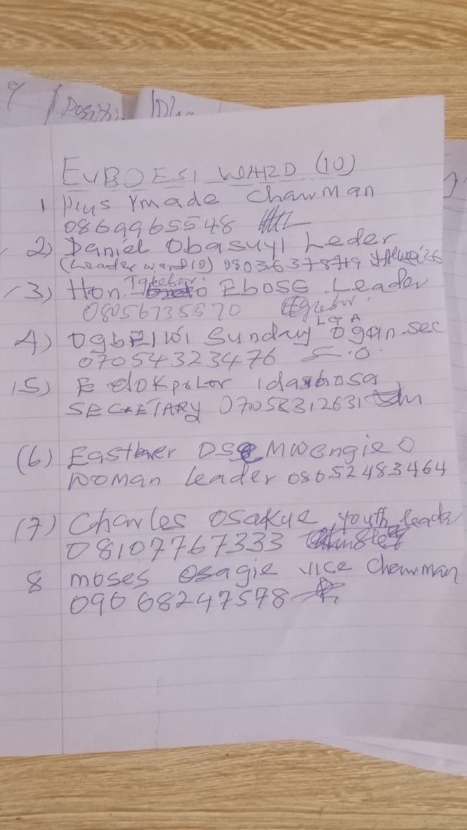 P_O_S_T22's tweet photo. The entire political structure of Orhionmwon South has spoken with ONE VOICE

The following distinguished leaders have come together to proudly endorse AMB. TERRY IGIEBOR as the Consensus Candidate for the Orhionmwon Seat of Edo State House of Assembly: https://t.co/7QVT2qlyCN
