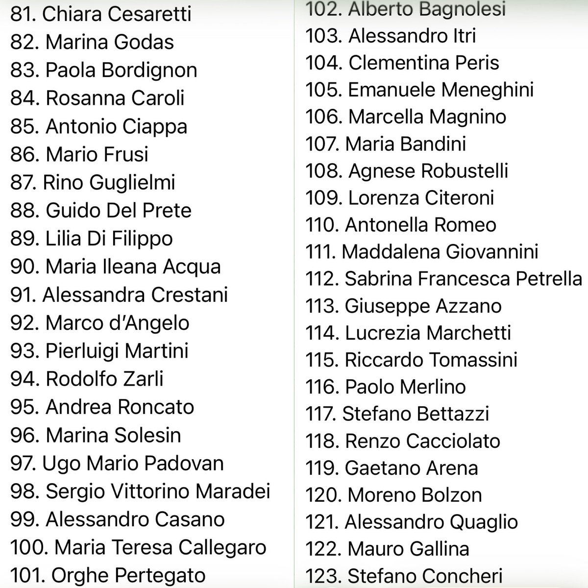Ecco una lista di medici che l’Italia dovrebbe onorare. 
Sono i 123 nomi che nel 2023 denunciarono #Bassetti all’ordine di Genova per la campagna di vaccinazione Covid.