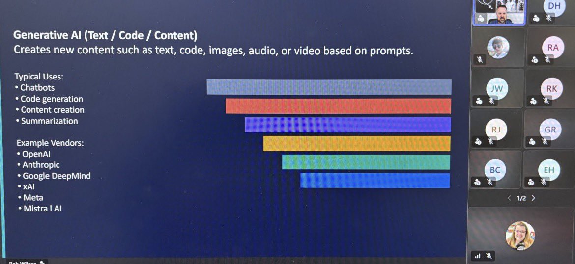 CREATE tweet media