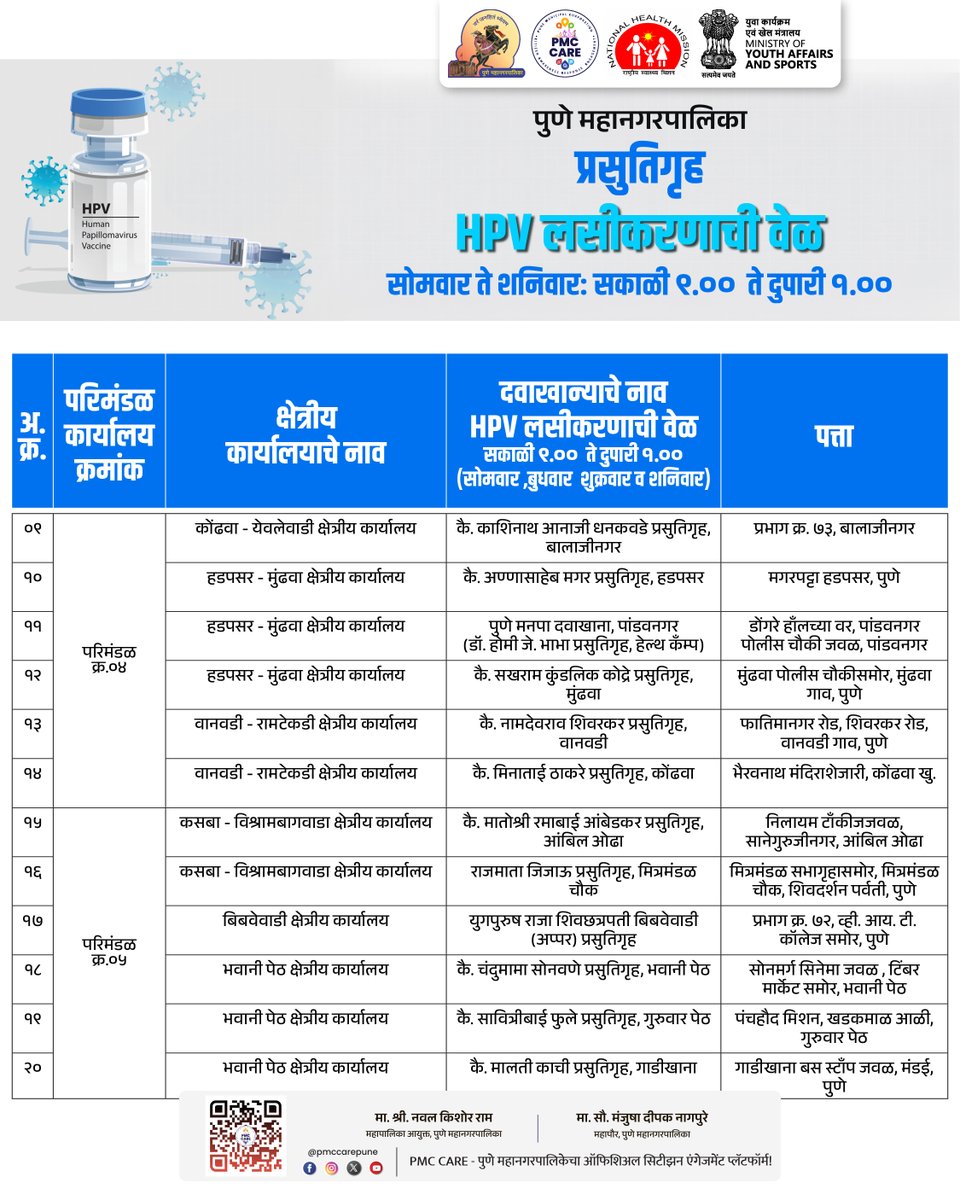 PMC Care (@pmcpune) on Twitter photo 