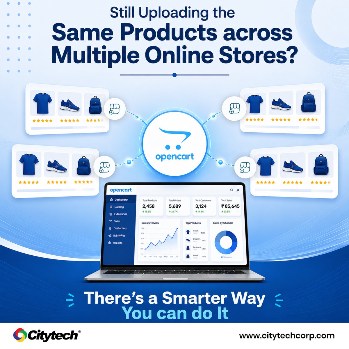 Citytech Software tweet media