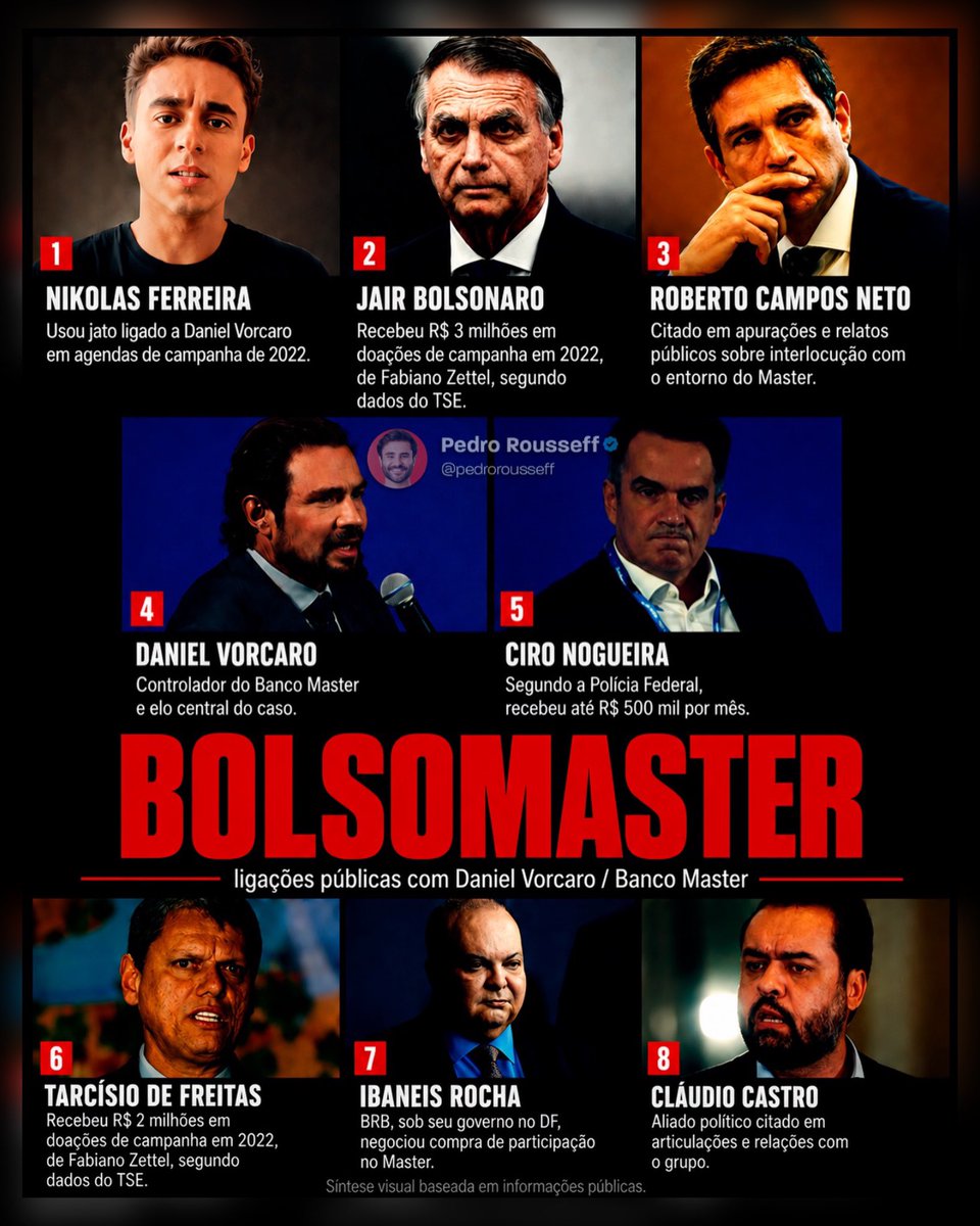 lazarorosa25's tweet photo. Desenhando para que entendam de vez o BOLSOMASTER https://t.co/0uFycupU0Q