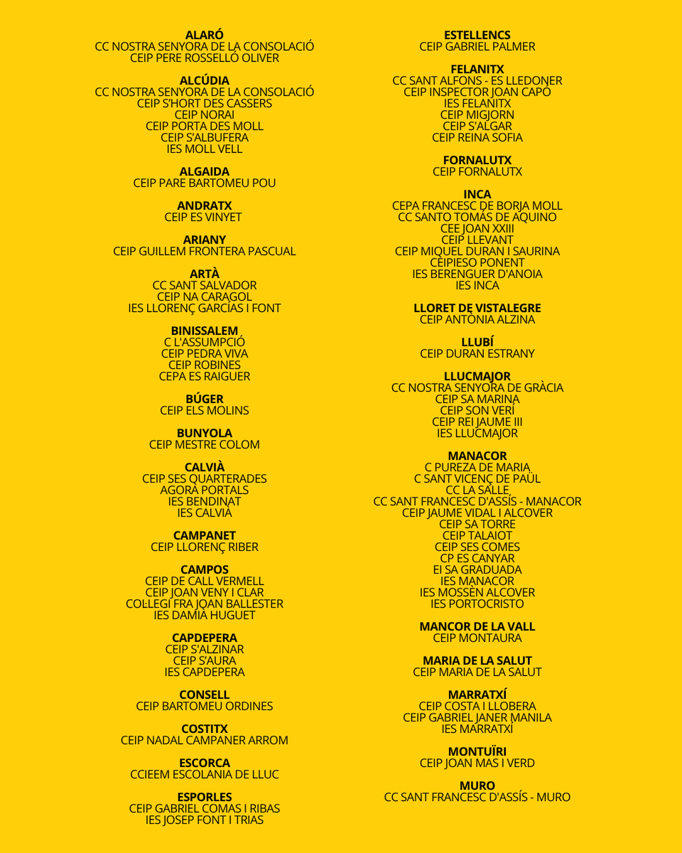 Obra Cultural Balear tweet media