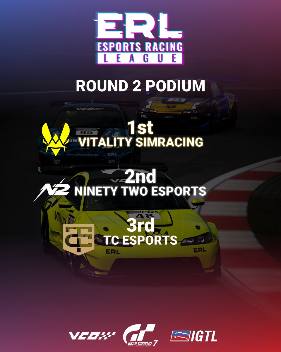 International GT League tweet media