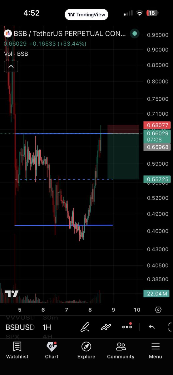 Trading Tragedys tweet media