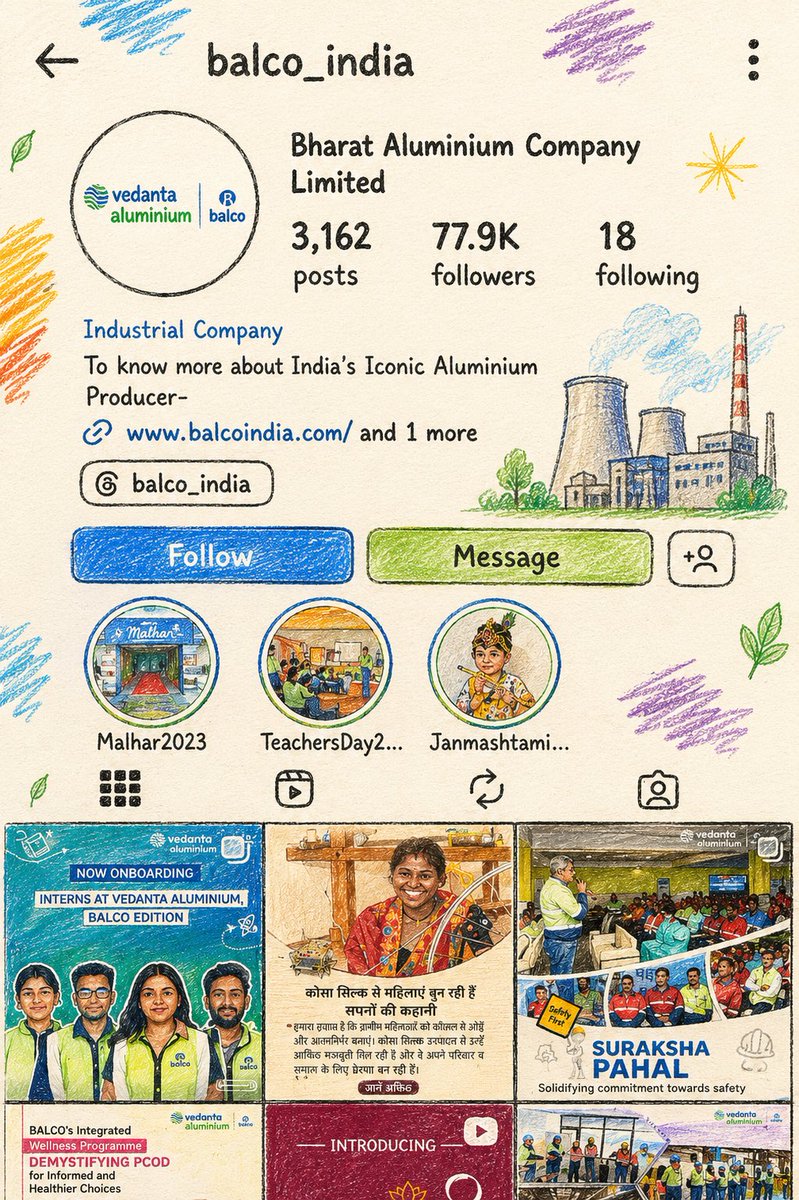Balco India tweet media