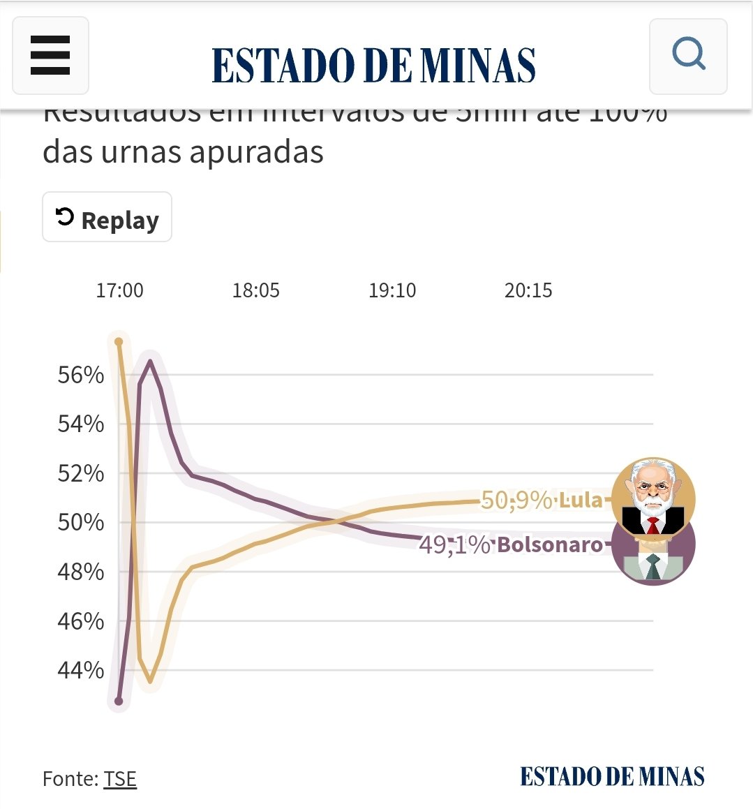 Denilson Secoll tweet media