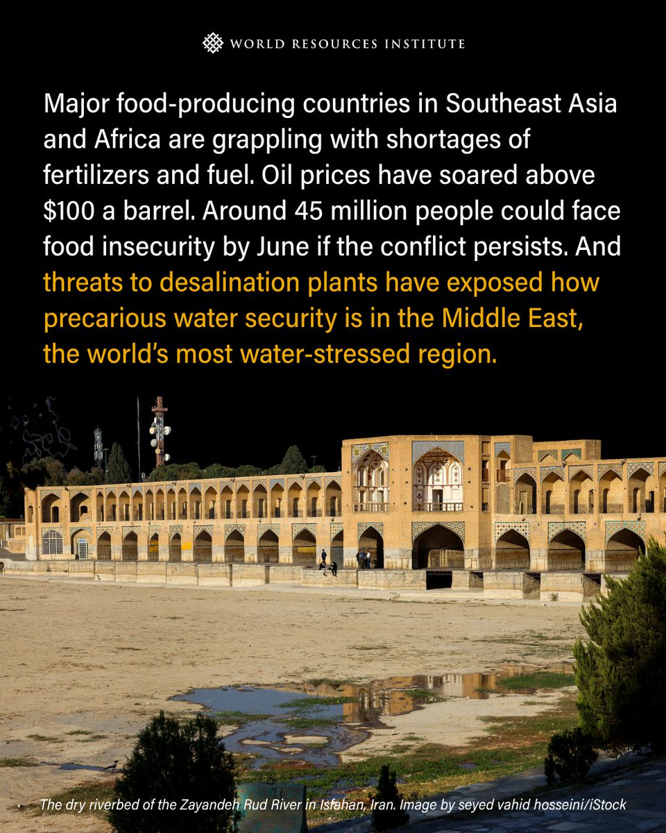 World Resources Institute tweet media