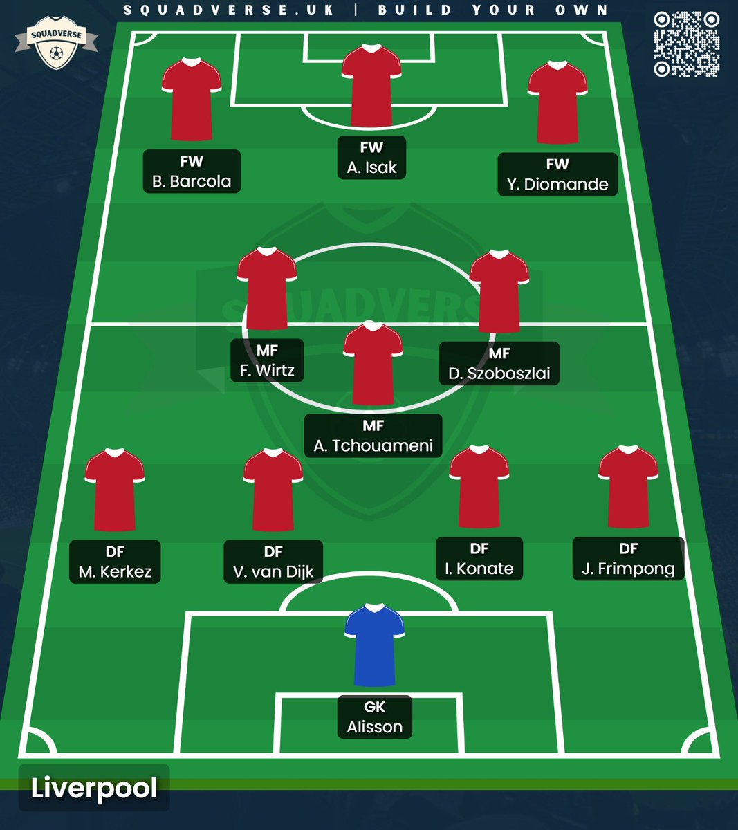Liverpool 26/27