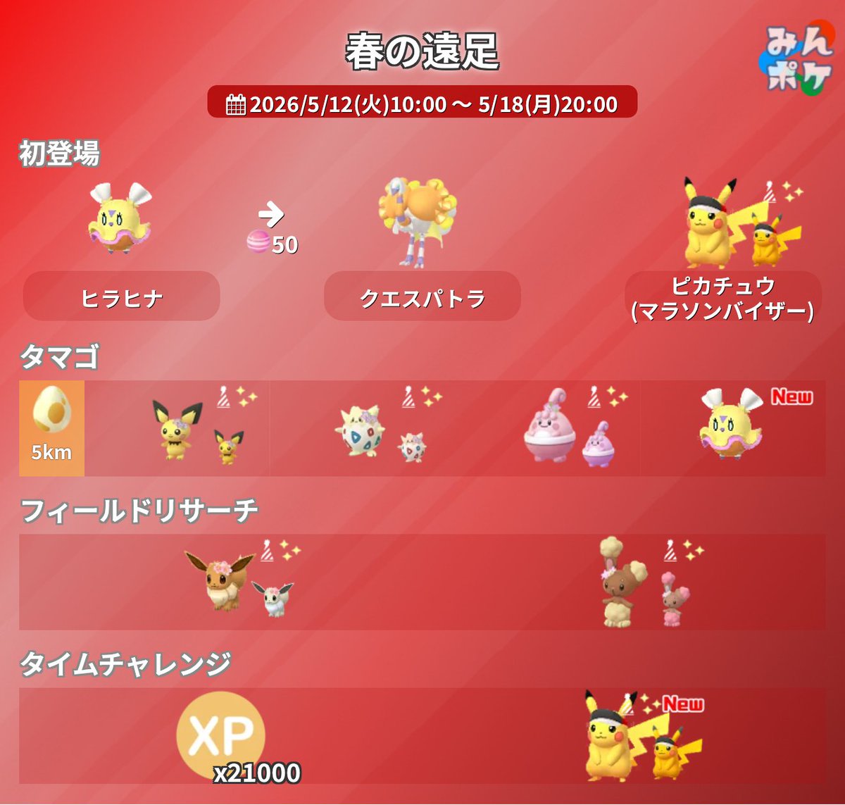 ポケモンGO攻略⚡みんポケ tweet media