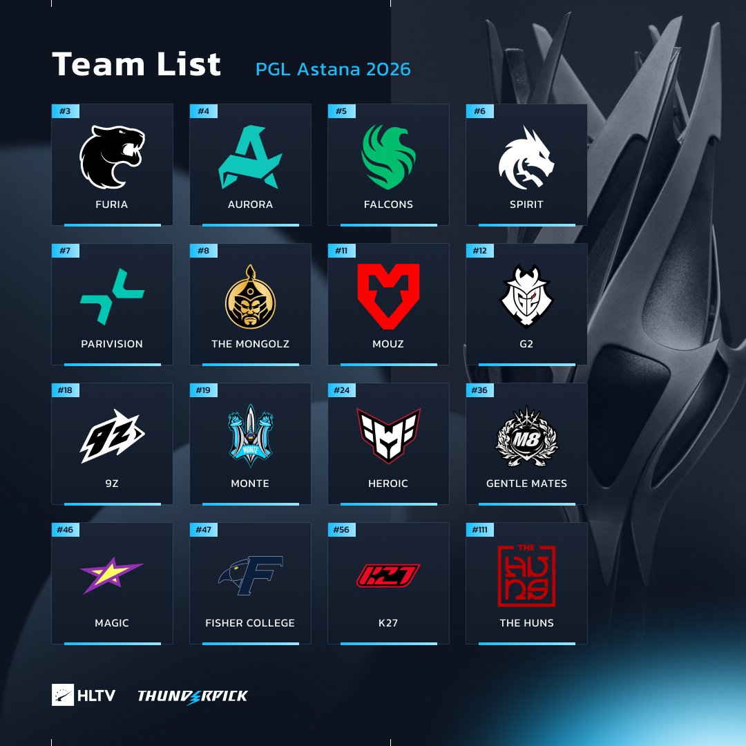 HLTV.org tweet media