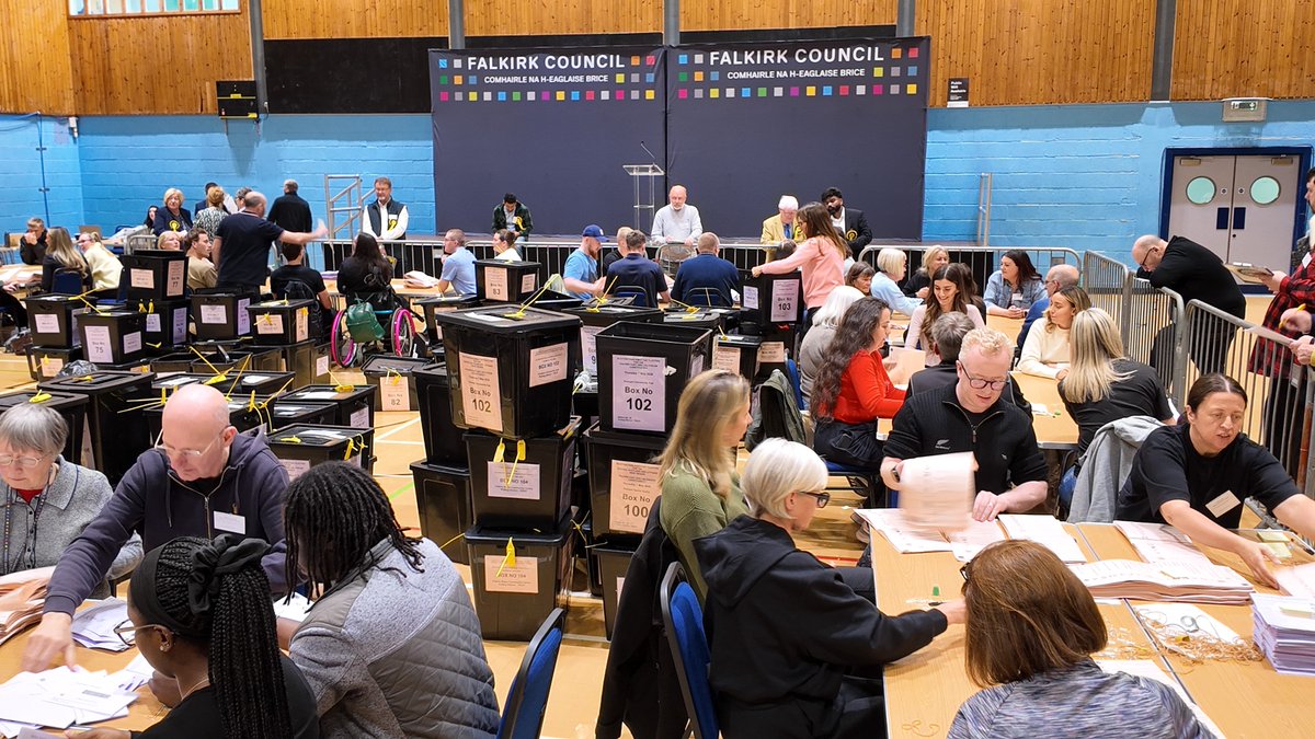 falkirkcouncil's tweet photo. Turnout percentage for Falkirk East &amp; Linlithgow is 55.26% with 37,646 votes cast. #SP26 #Falkirkwest https://t.co/KHCGcqSDYV