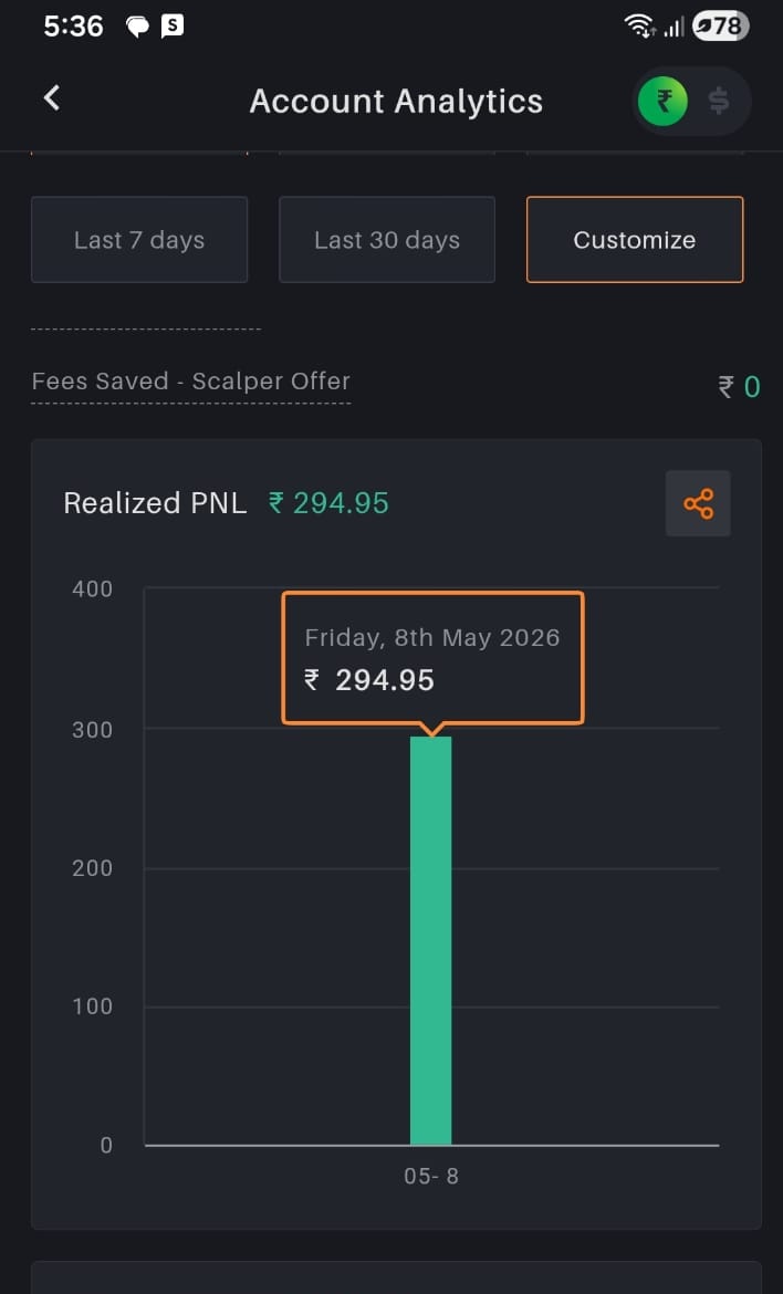 PRAKUL JOSHI (NIFTY Engineer)👑 tweet media