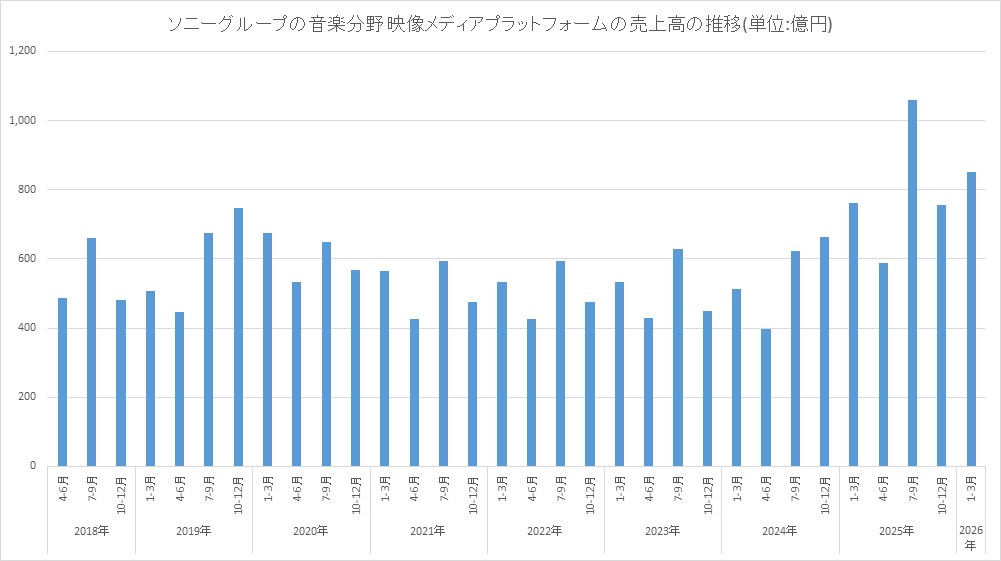 Kars tweet media