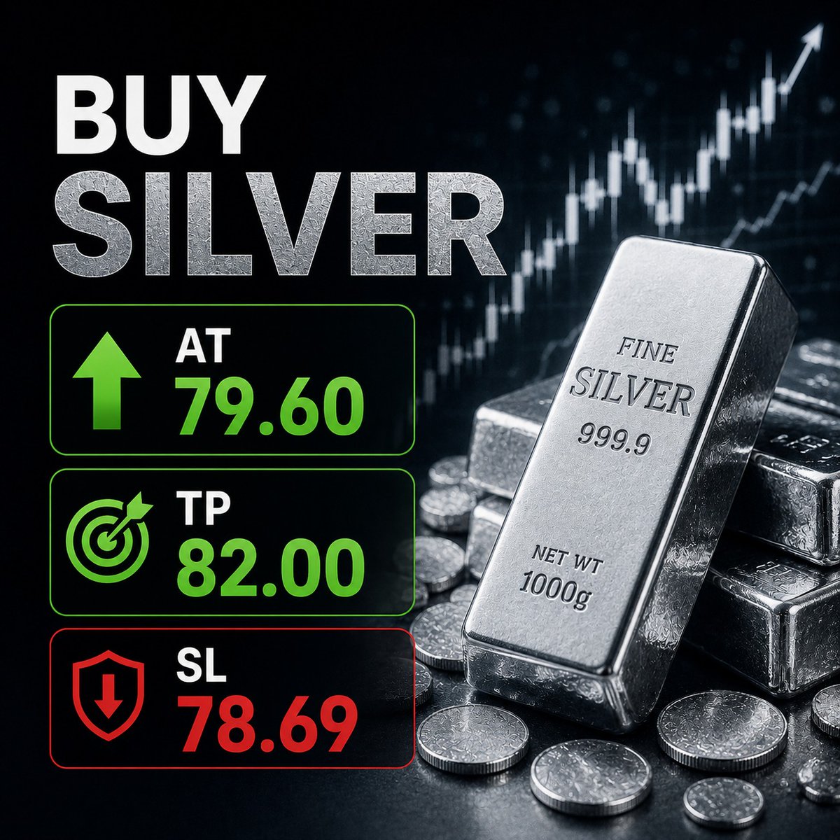 TradingWaves3's tweet photo. #Gold &amp; #Silver Signal

Whatsapp +91 99815 47789
Telegram @ Twaves1

 #Gold #Xauusd #nasdaq #dowjones #crudeoil #kuwait #Saudi #Qatar #USA #France #Germany #Brazil #Malaysia #Singapore #Canada #cyprus #Netherlands #Dubai #Slovenia #Ireland  #crypto #bitcoin #unitedarabemirates https://t.co/EKGRHhwjy2