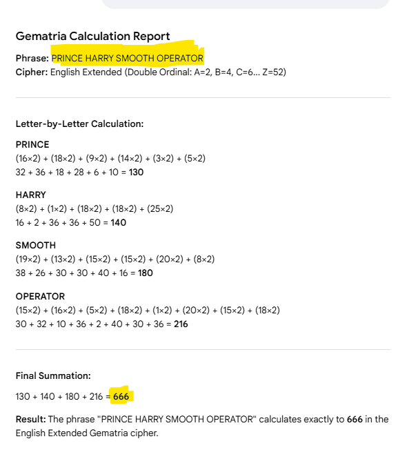 MightyBuffoon's tweet photo. "Prince Harry Smooth Operator" calculates to 666 using English Extended Gematria (Ordinal x2) @0ctoberReignz  @PEDZinvestments https://t.co/TGwCTSCSpI