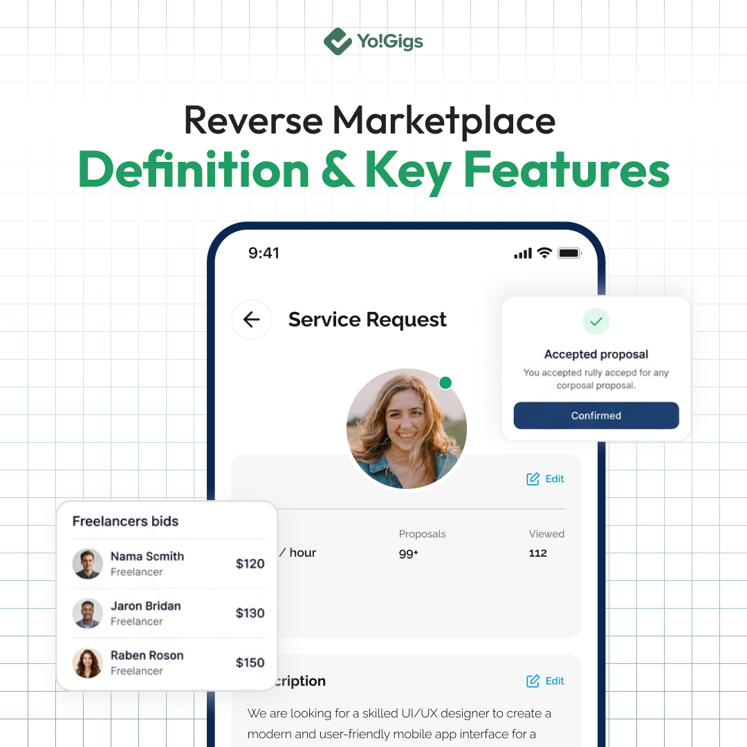 _YoGigs's tweet photo. Most founders are still building supply-first marketplaces. That’s yesterday’s playbook.
The real shift? Demand-first platforms where buyers create the market and sellers compete. 

Learn More - https://t.co/glGLtZWSEi

#reversemarketplace #marketplacebusiness #startupstrategy https://t.co/BChKyDLuq0