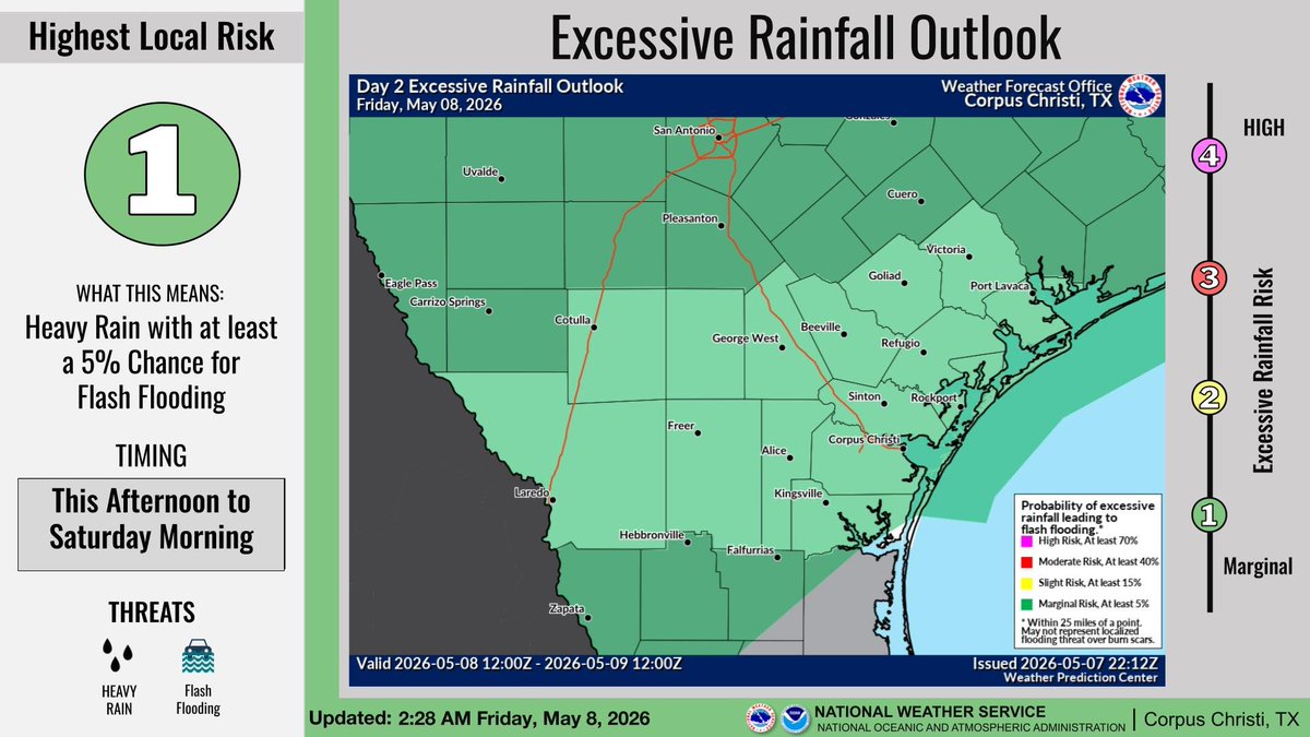 NWS Corpus Christi tweet media