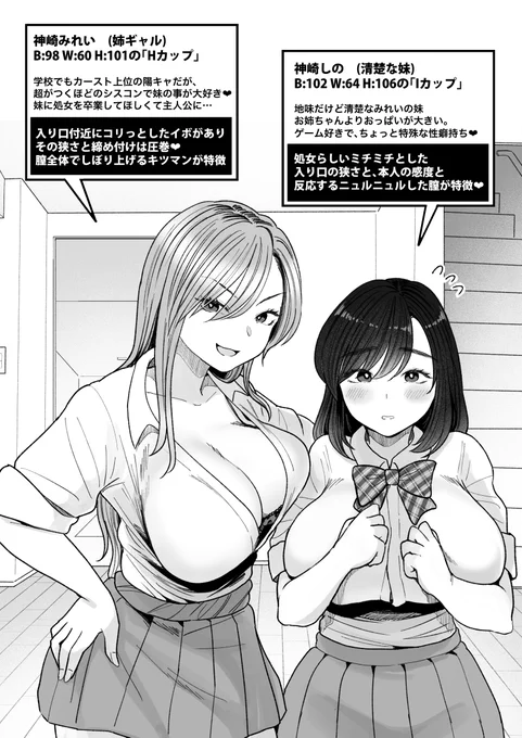 姉妹のプロフィール紹介🔞 