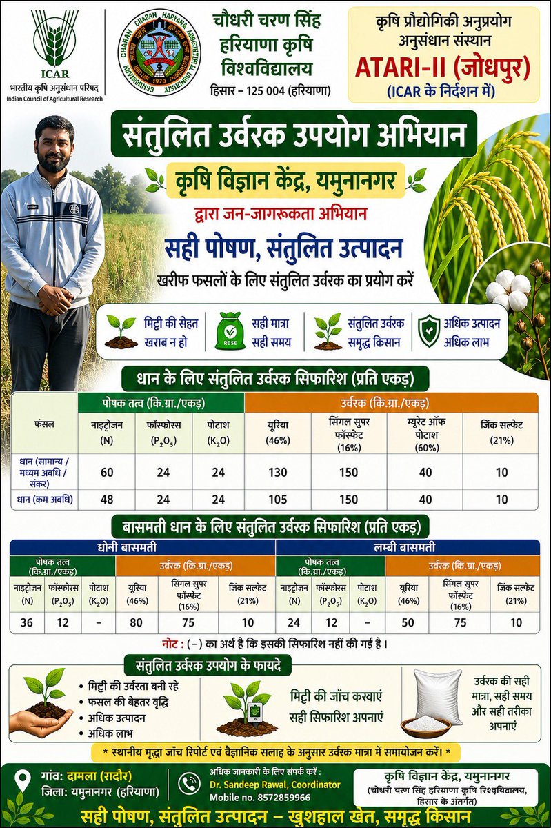 kvkynagar's tweet photo. Balance use of Fertilizer https://t.co/NiEt8hWONf
