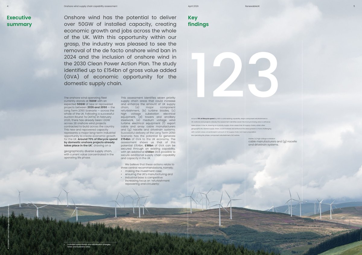 EarthmillUK's tweet photo. RenewableUK’s latest report highlights the huge potential of repowering for UK onshore wind

At Earthmill, we’re helping owners extend asset life &amp; improve turbine performance through upgrades and lifecycle maintenance.

Read more: https://t.co/5MRjIEesJU

#Earthmill #Repowering https://t.co/V4uX698cFg